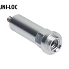 Uni-Loc